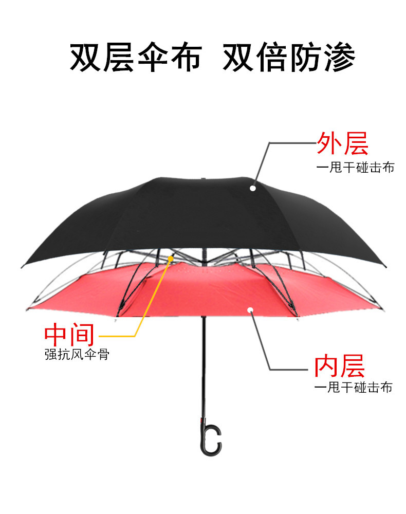 双层伞布雨伞