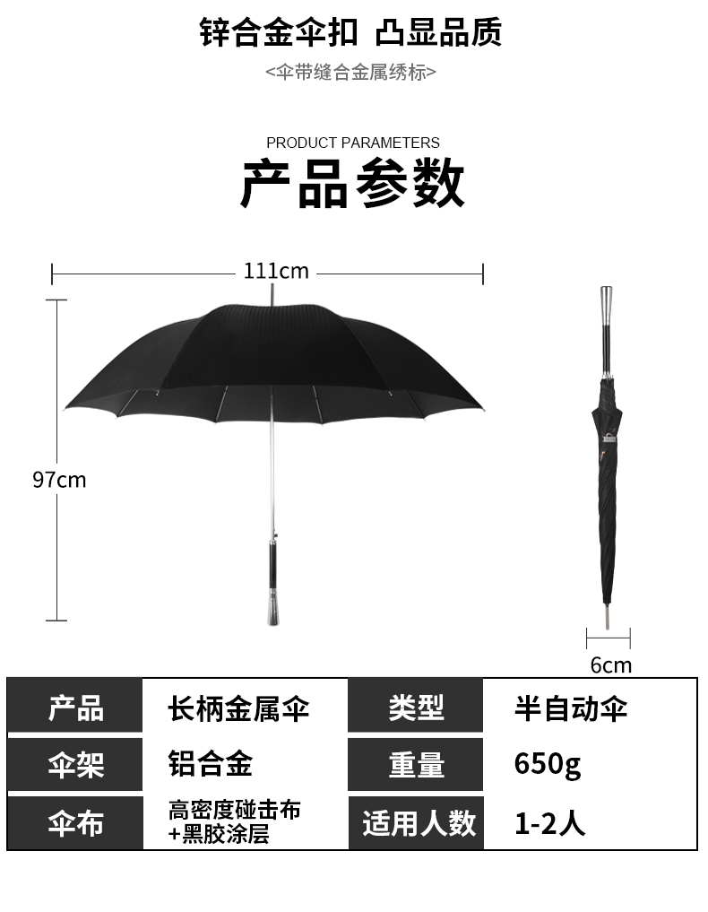 直杆伞尺寸图