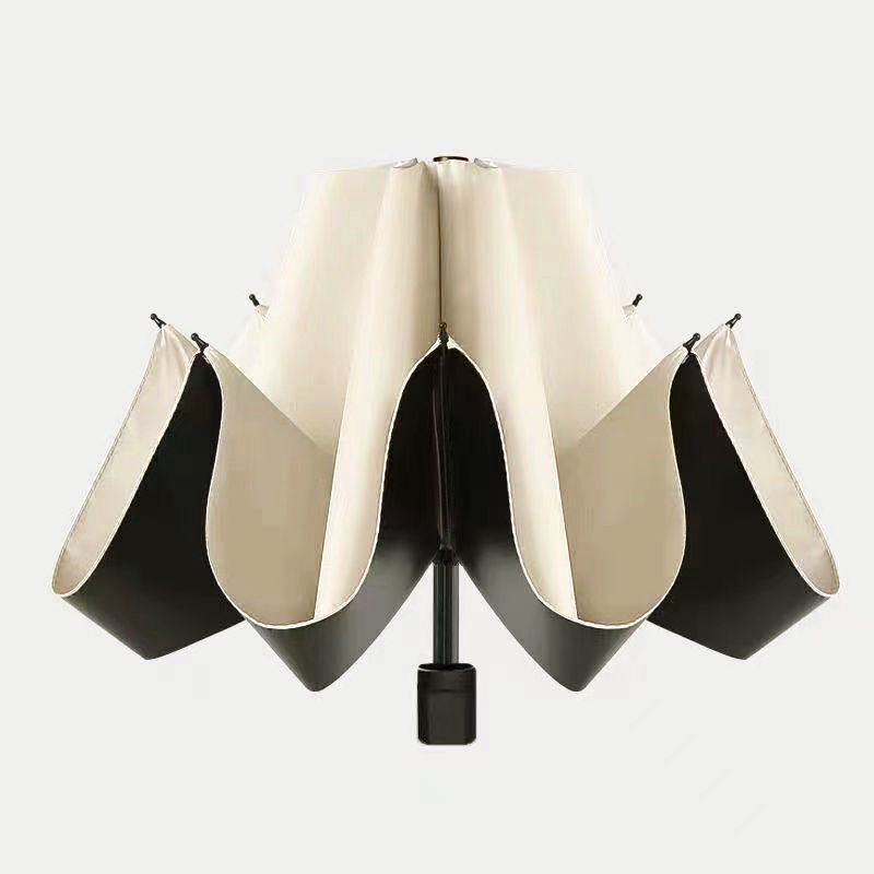 防紫外线折叠伞