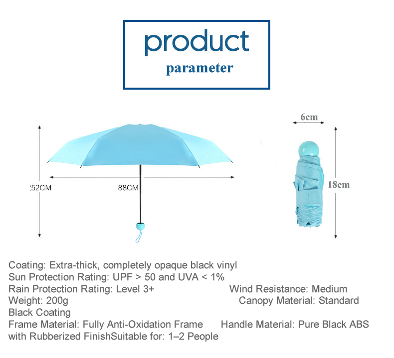 capsule umbrella