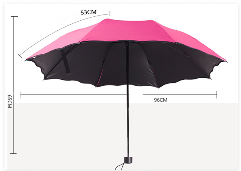 compact foldable umbrella