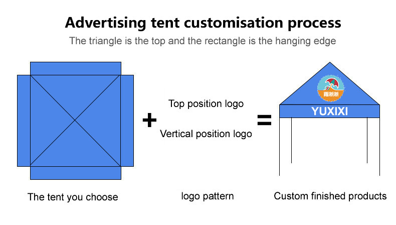 custom promotional tent